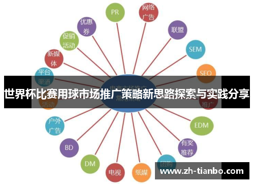 世界杯比赛用球市场推广策略新思路探索与实践分享