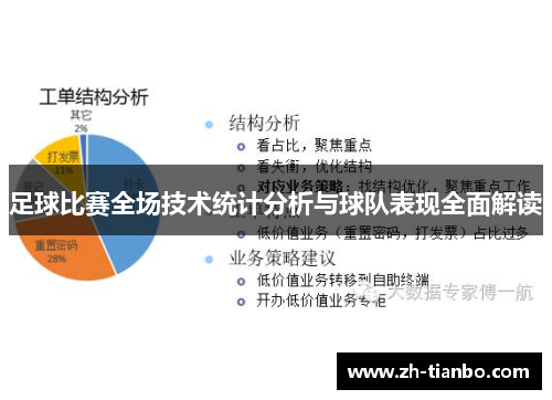 足球比赛全场技术统计分析与球队表现全面解读