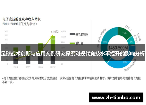 足球战术创新与应用案例研究探索对现代竞技水平提升的影响分析