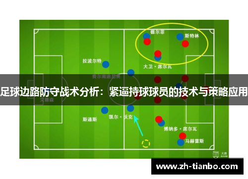 足球边路防守战术分析：紧逼持球球员的技术与策略应用