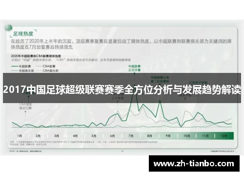 2017中国足球超级联赛赛季全方位分析与发展趋势解读