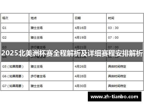2025北美洲杯赛全程解析及详细赛程安排解析 2025北美洲杯赛全程解析及详细赛程安排解析