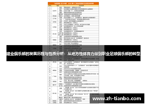 建业俱乐部的发展历程与性质分析:从地方性体育力量到职业足球俱乐部的转型 建业俱乐部的发展历程与性质分析:从地方性体育力量到职业足球俱乐部的转型