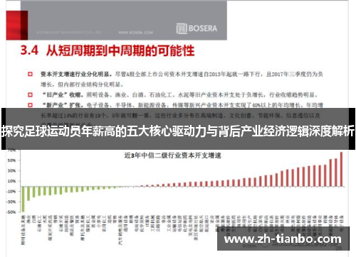 探究足球运动员年薪高的五大核心驱动力与背后产业经济逻辑深度解析 探究足球运动员年薪高的五大核心驱动力与背后产业经济逻辑深度解析